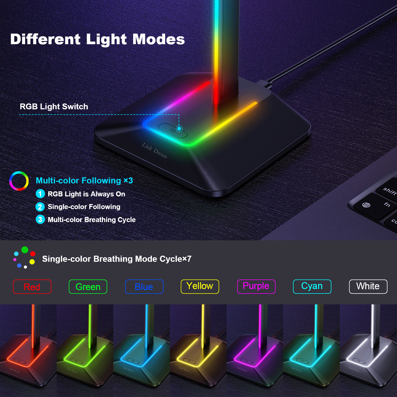 New Bee Z8 RGB Headphones Stan - Gaming Accessories Sale recension och pris