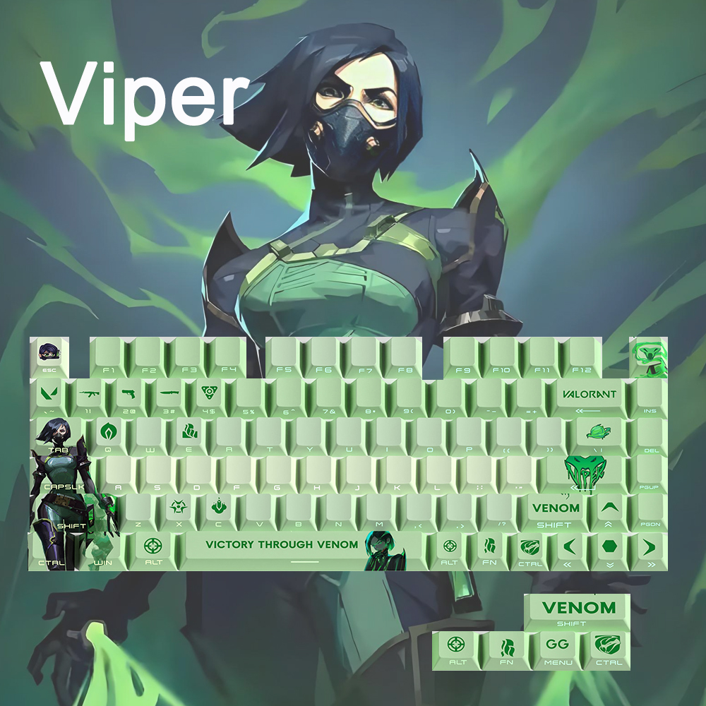 Keycaps Valorant Killjoy Gekko - Omen Gaming Accessories recension och pris