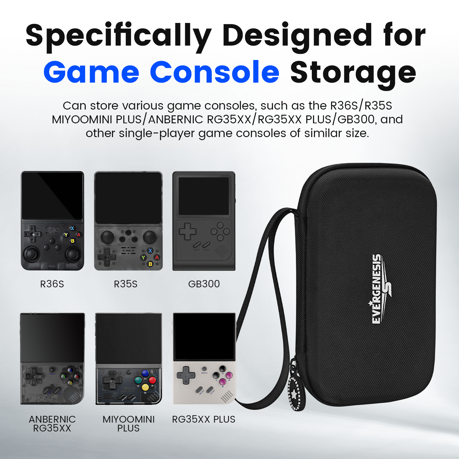 R36S Protective Case Set for R - Gaming Accessories Mobile recension och pris