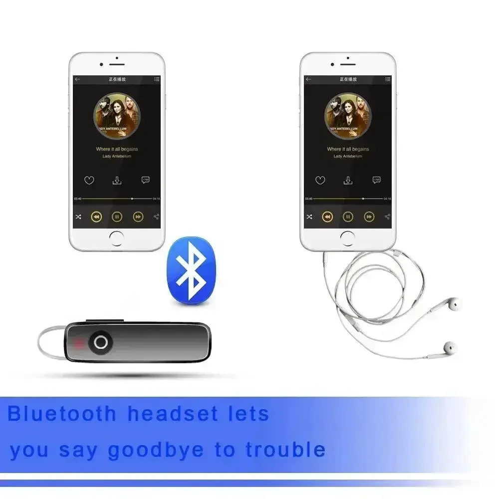 2025 Bluetooth Headset Stereo  - Gaming Accessories Sale recension och pris