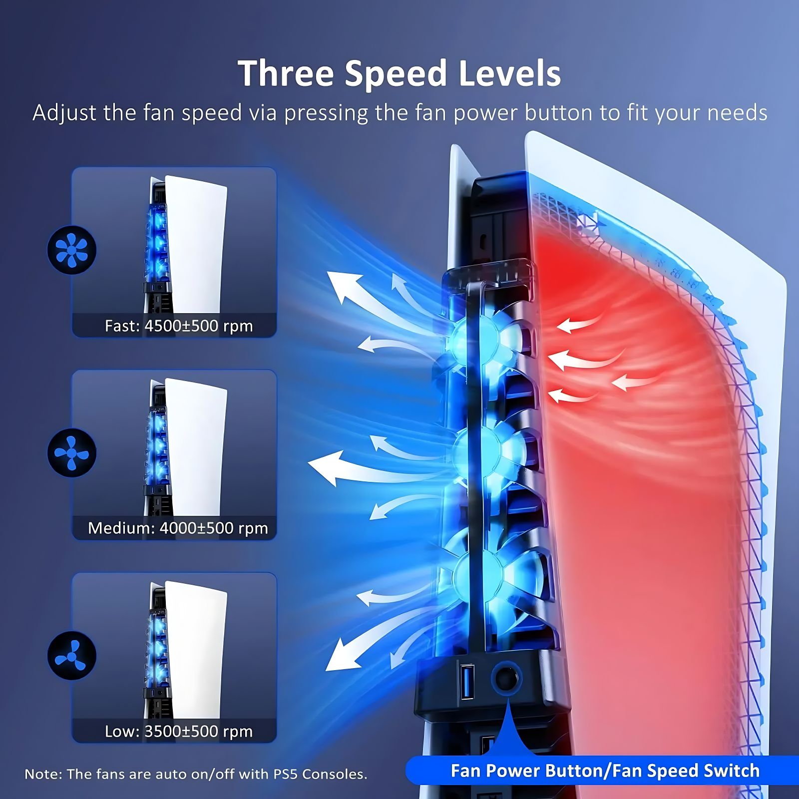 For PS5 Accessories Cooling Fa - Gaming Accessories For Ps5 recension och pris